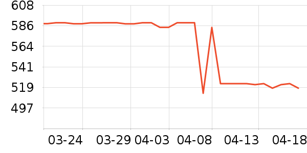 ����Ʒ����ͨ��Ͱ/�ǰ���ʷ�۸�