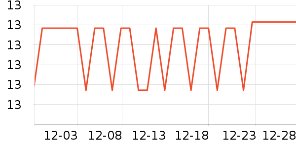 ����Ʒ�Ƴ�����ֽ��ʷ�۸�