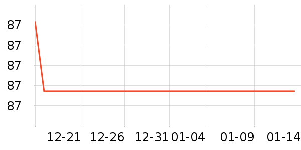 ����װ��Ʒ��ʷ�۸�