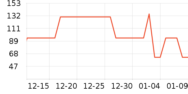 MQD��ͯ������ʷ�۸�