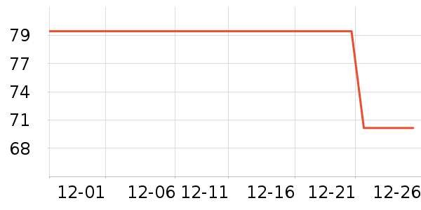 ����������ʷ�۸�