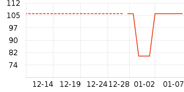 ����·Ůʽ����/������ʷ�۸�