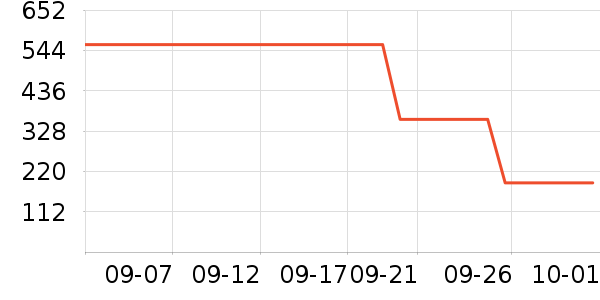 ������ʷ�۸�