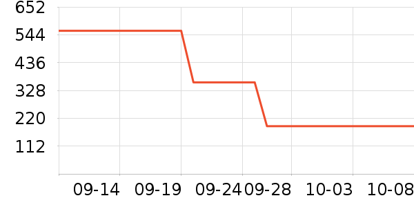 ������ʷ�۸�