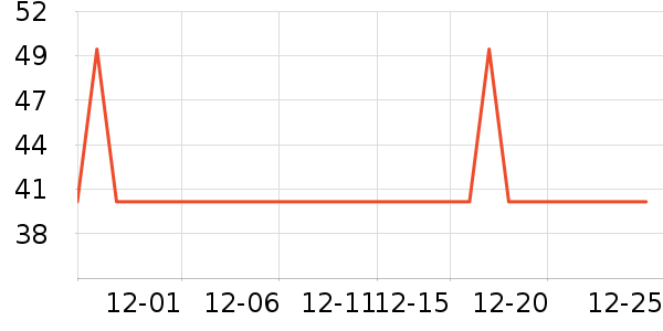 ����������ԡ¶��ʷ�۸�