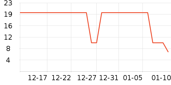 ���������������ʷ�۸�