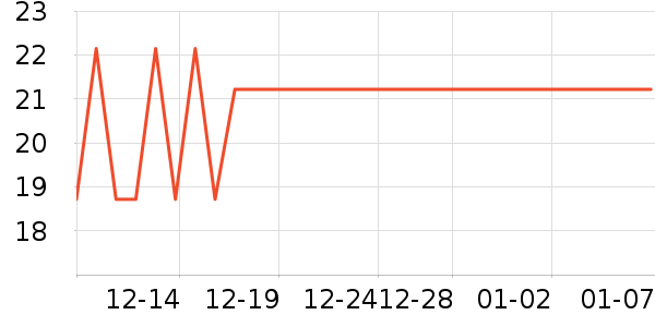 �ʼ�С�������ʷ�۸�