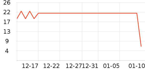 �ʼ�С�������ʷ�۸�