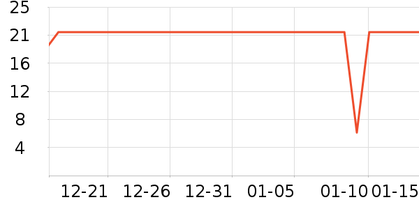 �ʼ�С�������ʷ�۸�