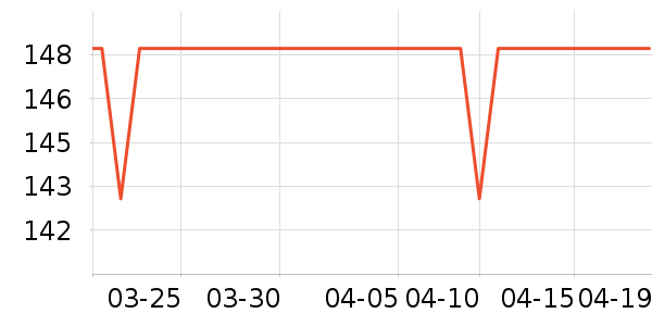 Ƥ������������ʷ�۸�