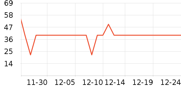 �����ֽ��ʷ�۸�