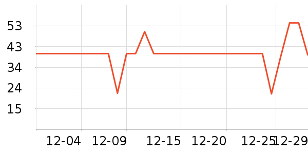 �����ֽ��ʷ�۸�