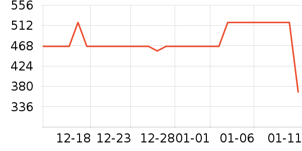 ����ǧѰ�ʻ���ʷ�۸�