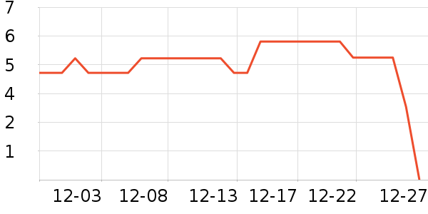 ����Ʒ��ԡ����Ʒ��ʷ�۸�