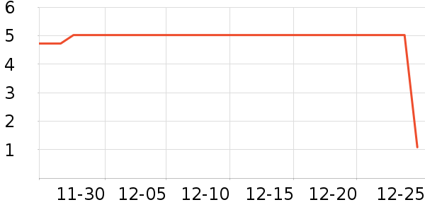 �����ֽ��ʷ�۸�