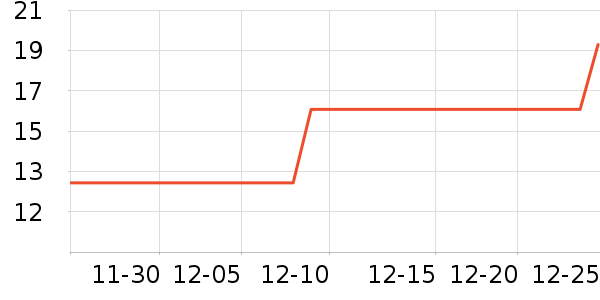 ����Ʒ��������ѩ����ʷ�۸�