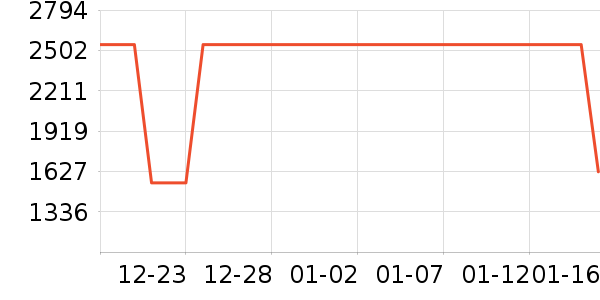 ������ʷ�۸�