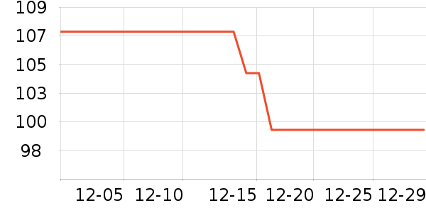 ����Ůʿ����Ь��ʷ�۸�