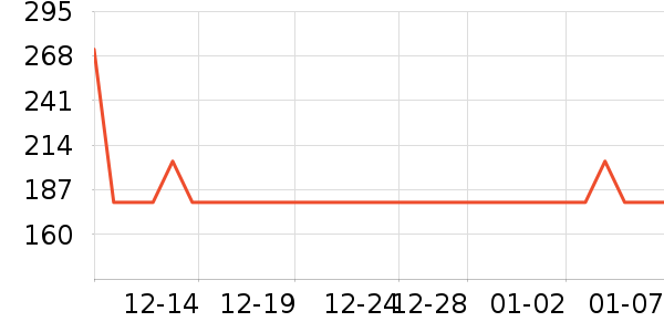 �ڱ������װ��ʷ�۸�