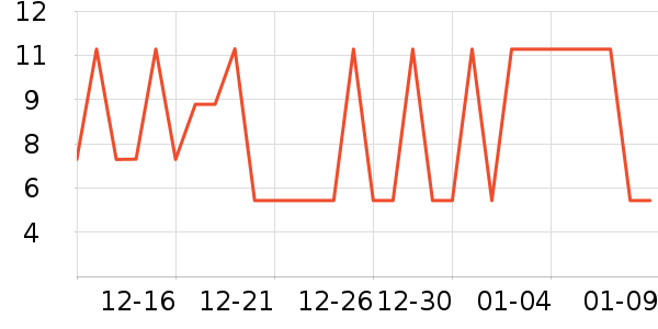 ����Ʒ�Ʒ�����ʳ��ʷ�۸�