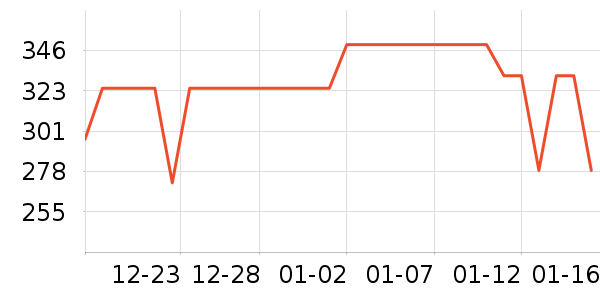 �Ϳ��˶�Ь��ʷ�۸�