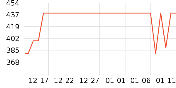 ����������ͯ���޷���ʷ�۸�