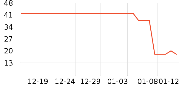 ���ּҿ���/�̲���ʷ�۸�