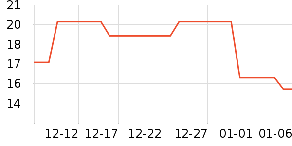 ���ױ���Ӥ�׶�ά����/��������ʷ�۸�