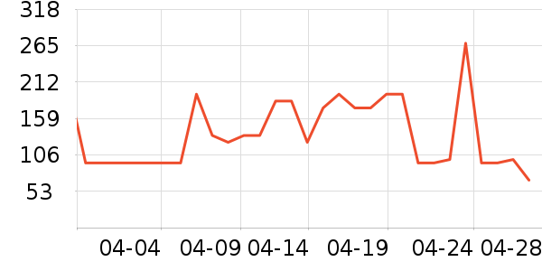 �ɿڿ���������ʷ�۸�