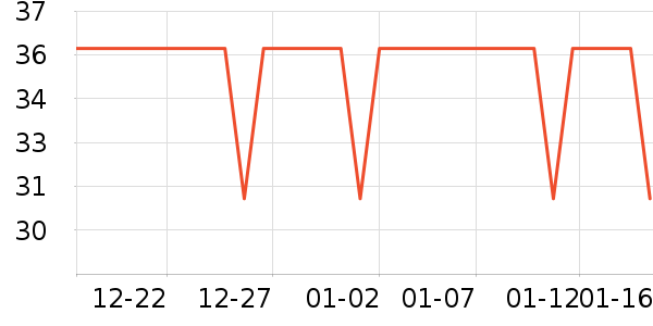 ����������ʷ�۸�