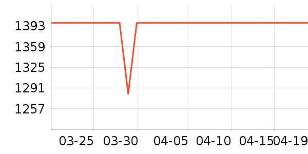 �·ɱ�����ʷ�۸�