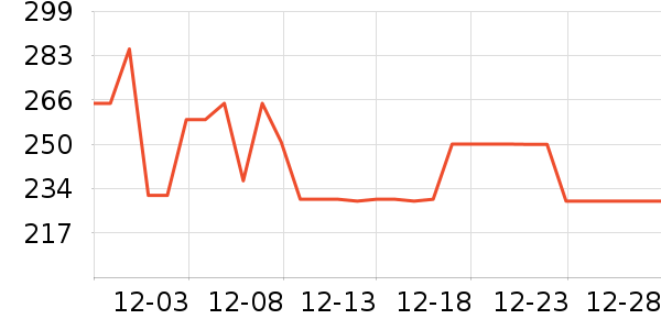 ����ƺ�/�Ʊ�/�ƾ���ʷ�۸�