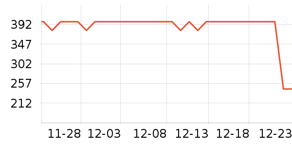 ����֮�����޷���ʷ�۸�