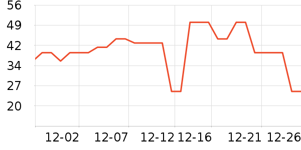 è�˱�ů������ʷ�۸�