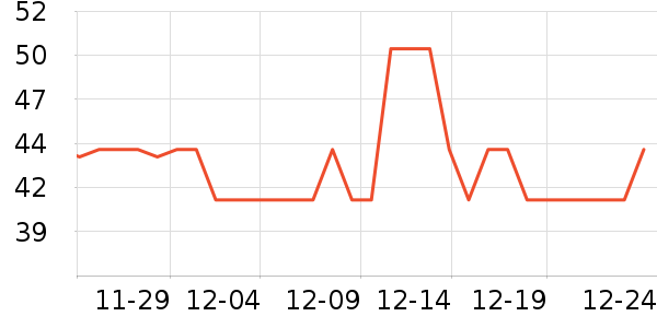 ��ɽ������/��������ʷ�۸�