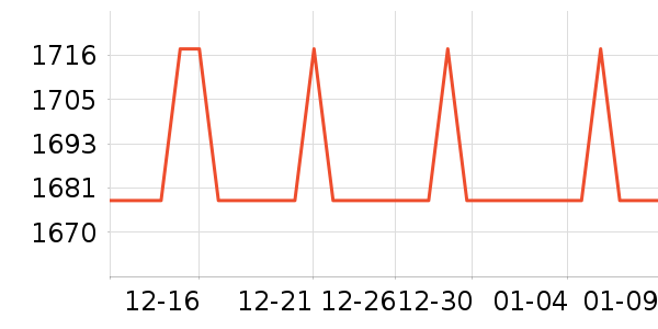 ��������̥��ʷ�۸�