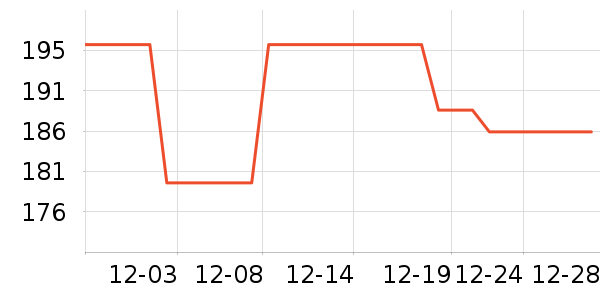 DELMAX��̥��ʷ�۸�