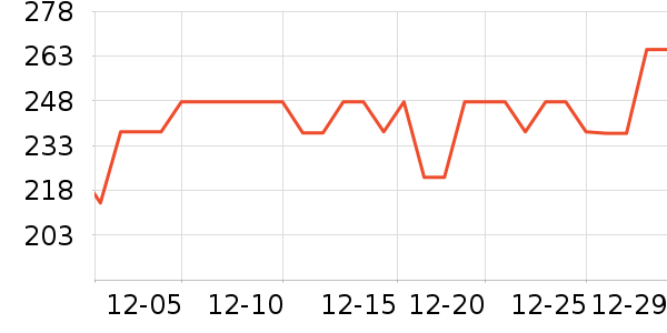 ApiYoo�綯��ˢ��ʷ�۸�
