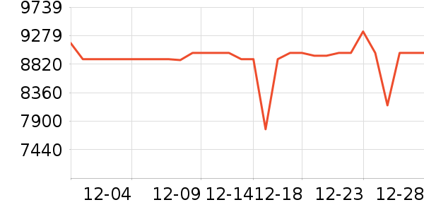 ��е�����ʼǱ�������ʷ�۸�