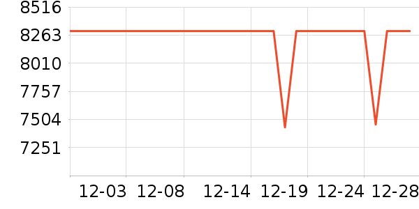 ��˶�ʼǱ�������ʷ�۸�