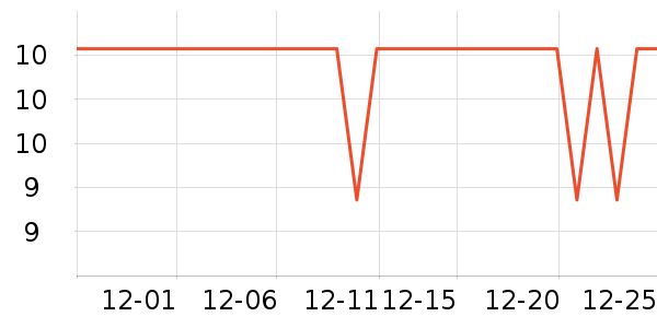 ����������ʷ�۸�