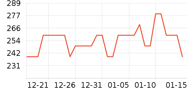 �������ģ����ʷ�۸�