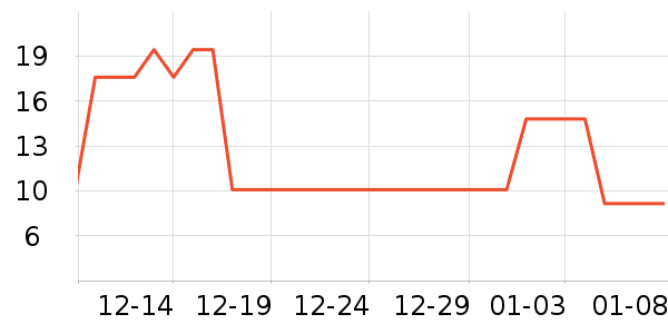 ��ͷ����ϴԡ��Ʒ��ʷ�۸�