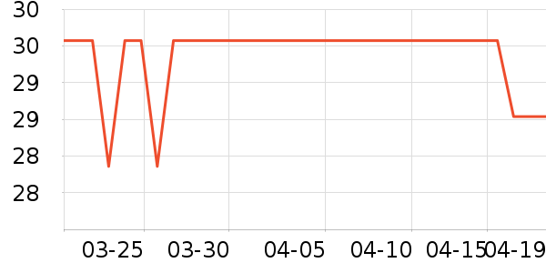 Ī����������ʷ�۸�