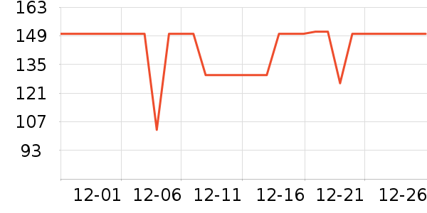 ����������ͯ������ʷ�۸�