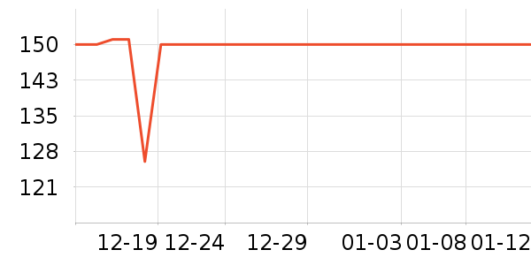 ����������ͯ������ʷ�۸�