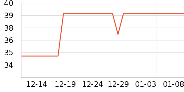 �Ƴ�����/������ʷ�۸�