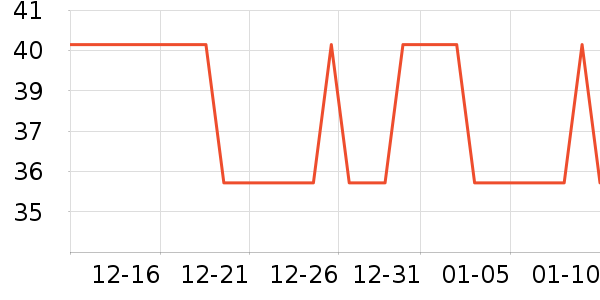 ��¹��ů������ʷ�۸�