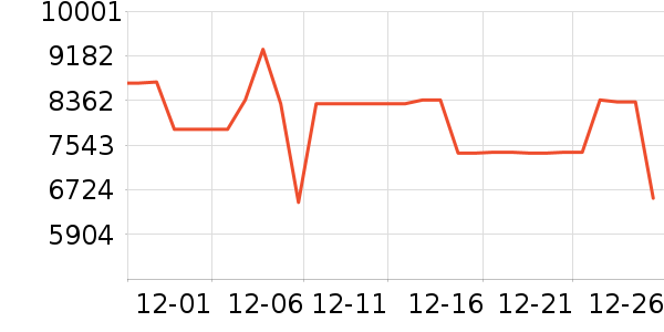 С���ϴ�»���ʷ�۸�