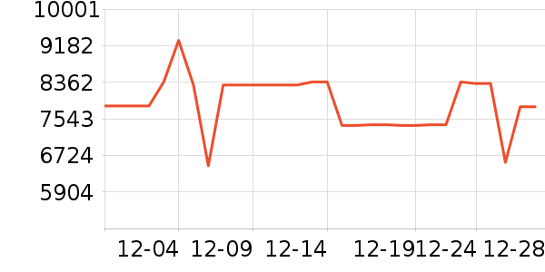 С���ϴ�»���ʷ�۸�